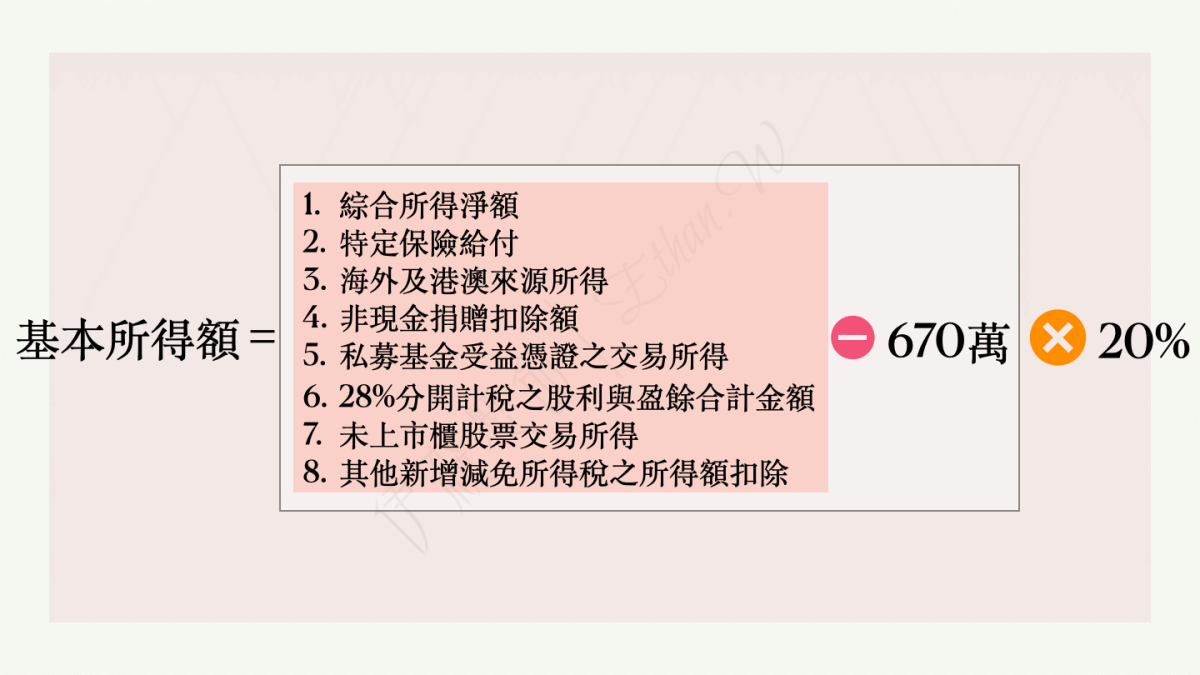 稅務專題｜一次聽懂最低稅負制｜基本所得額｜與綜合所得有何不同｜懶人包｜海外所得｜特定保險給付3330萬｜股利所得– 伊森懸命｜Ethan.W